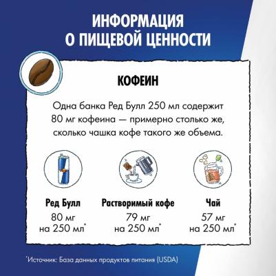 Напиток энергетический 250мл – фото 2