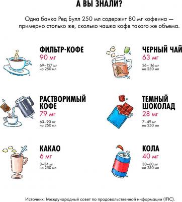 Напиток Tropical Edition энергетический 250мл – фото 14