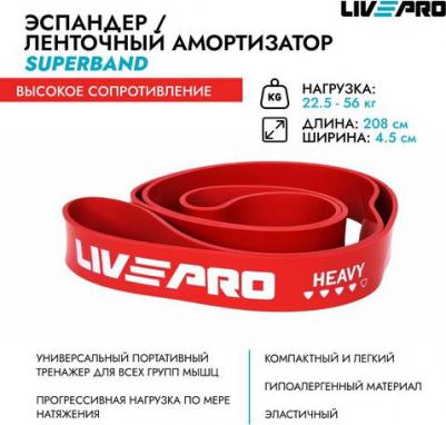 Ленточный амортизатор SuperBand высокое сопротивление, красный NL LP8410-L-RD 00-00-00