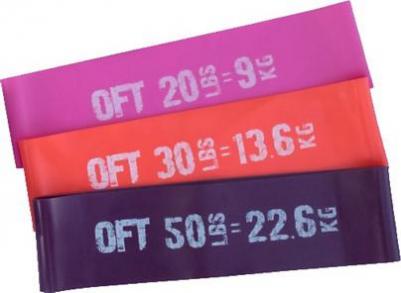 Набор мини эспандеров FT-75-AFINA – фото 3