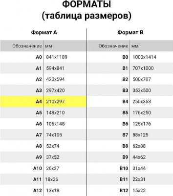 Фотобумага самоклеящаяся матовая, А4, 100 г/м2, 20 листов, ORIGINAL, 364006 – фото 5