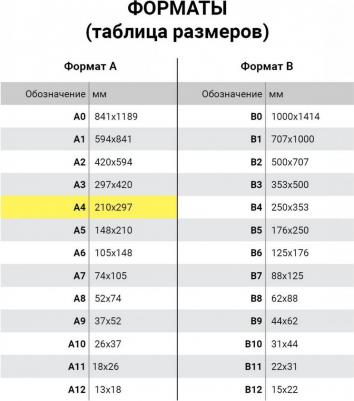 Этикетки 2410003 A4/85г/м2/25л./белый глянцевое самоклей. для струйной печати – фото 4