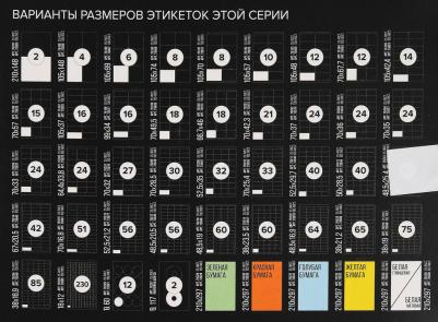 Этикетки самоклеящиеся белые 210х148 мм 4607023146829 – фото 3