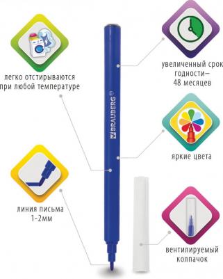 Фломастеры "PREMIUM", 12 цветов, УЛЬТРАСМЫВАЕМЫЕ, классические, вентилируемый колпачок, картонная коробка с европодвесом, 151938 – фото 7