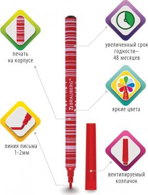 Фломастеры "PREMIUM", 18 цветов, КОРПУС С ПЕЧАТЬЮ, вентилируемый колпачок, ПВХ-упаковка с европодвесом, 151943 – фото 7