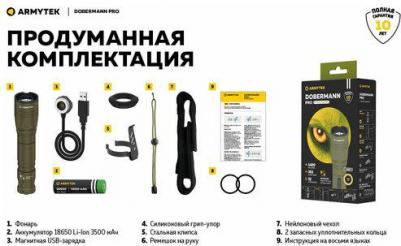 Фонарь тактический подствольный F07501WO Dobermann Pro Magnet USB Олива – фото 2