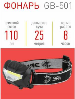 Налобный фонарь Blackjack GB-501 – фото 2