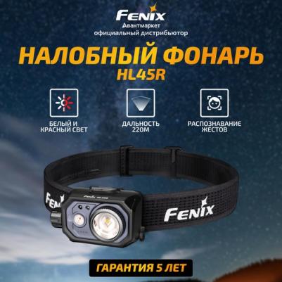 Налобный фонарь HL45R 1000 люмен – фото 1