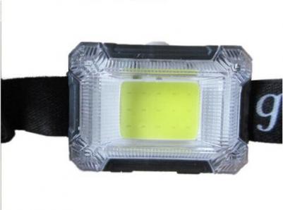 Налобный фонарь GFL304 – фото 9