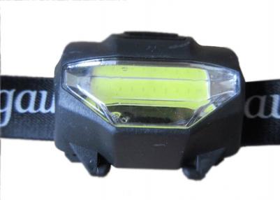 Налобный фонарь GFL306 – фото 8