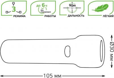 Ручной фонарь GFL202 – фото 3
