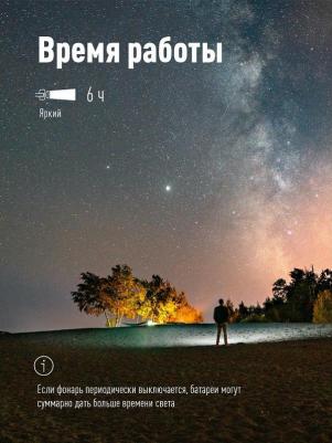 Фонарь аккумуляторный налобный H1W LED 1Вт 2 режима аккум. 0.5А.ч ЗУ 220В KOCAccuH1WLED – фото 10