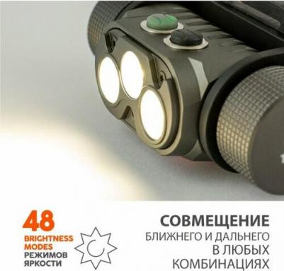 Фонарь налобный YLP PANDA 4.2 Cree XP-L HI +2 Sams. LH351D High-CRI – фото 1