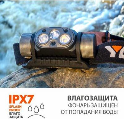 Фонарь налобный YLP PANDA 4.2 Cree XP-L HI +2 Sams. LH351D High-CRI – фото 7