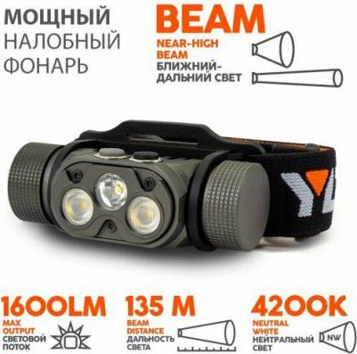 Фонарь налобный YLP PANDA 4.2 Cree XP-L HI +2 Sams. LH351D High-CRI – фото 8