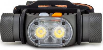 Налобный фонарь PANDA 2R – фото 4