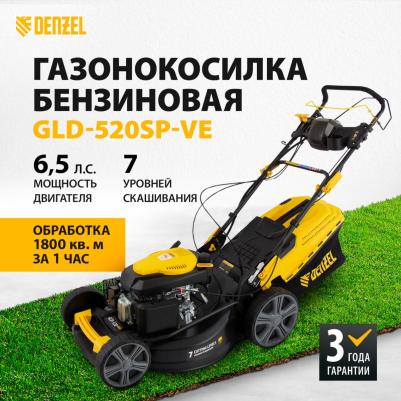 GLD-520SP – фото 7