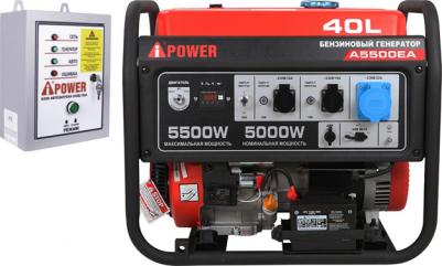 A5500EA – фото 14