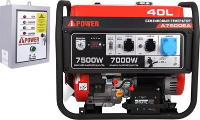 A7500EA – фото 13