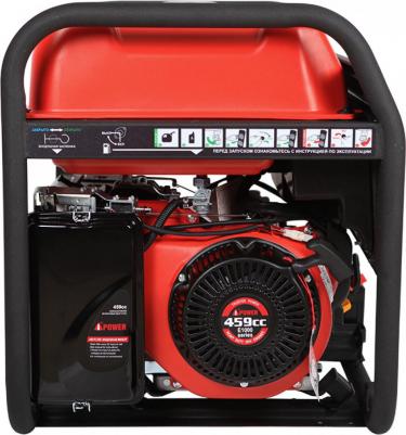 A7500EA – фото 14