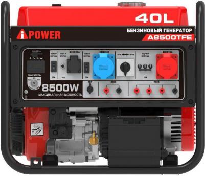 A8500TFE – фото 7