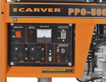 PPG-5000D – фото 3