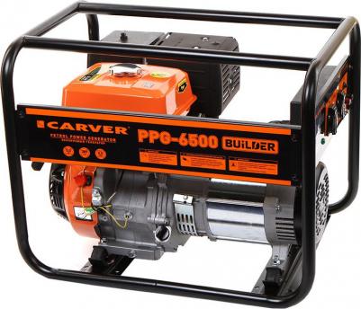 PPG-6500 – фото 2