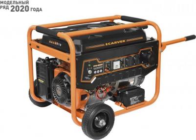 PPG- 8000E – фото 4