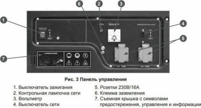 GG 2000 – фото 9