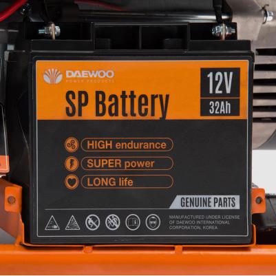 GDA 7500E – фото 3