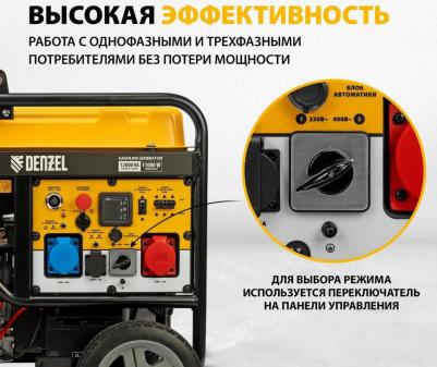 PS120EAD-3 – фото 7