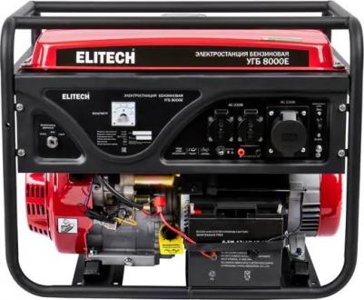 УГБ 8000E – фото 2