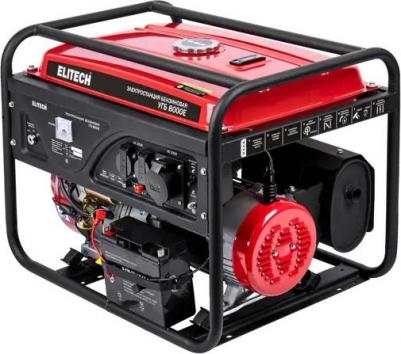 УГБ 8000E – фото 5