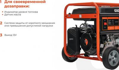 GGL-5500 – фото 8