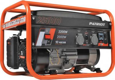 GRS-2500 – фото 9