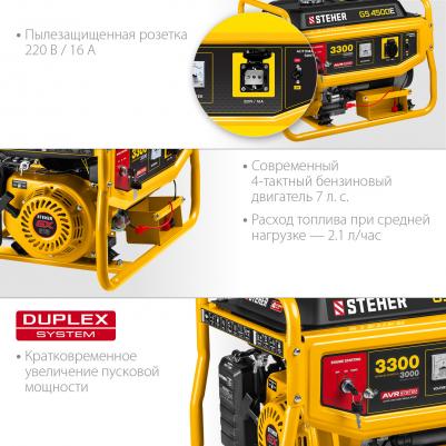 GS-4500E – фото 8