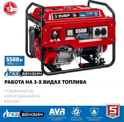 СГ-5500E – фото 4