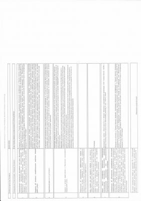 Герметик полиуретановый PU 25 белый 600 мл 8680972710545 – фото 2