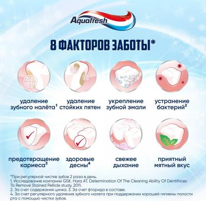 Зубная паста All-in-One Protection 75 мл – фото 1