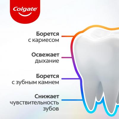 Зубная паста Total 12 профессиональная отбеливающая антибактериальная 125 мл – фото 12