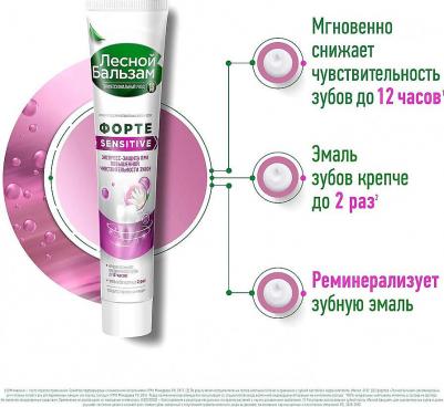 Зубная паста для чувствительных зубов и десен – фото 16