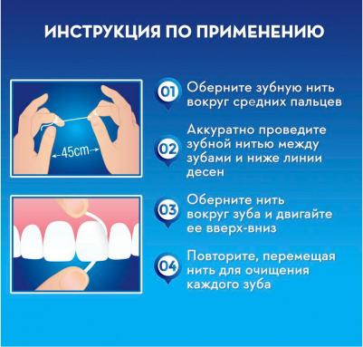 зубная нить (Essential флосс невощеная 50m) – фото 10