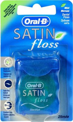 Зубная нить, сатин флосс мятная 25m – фото 13