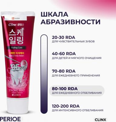 Зубная паста Tar Tar Care Strong Mint 120г – фото 10