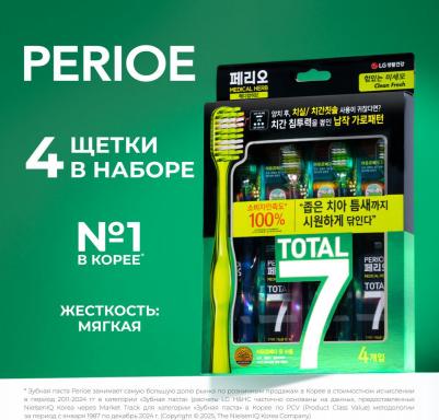 Зубная щетка "Свежее дыхание" Total 7 Medical – фото 13