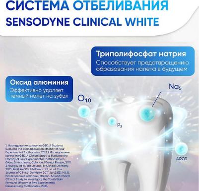 Зубная паста Clinical White Укрепление эмали, 75 мл – фото 4