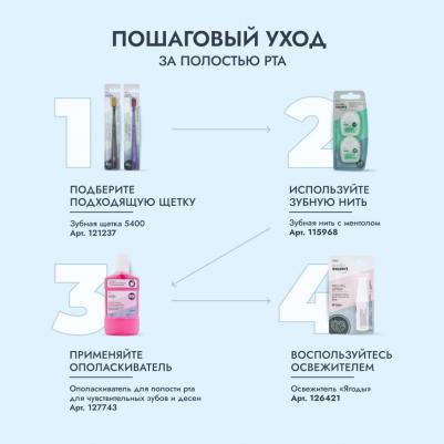 Уход за полостью рта Набор детский для полости рта Зубная паста со вкусом Яблока + зубная щетка 65 – фото 2