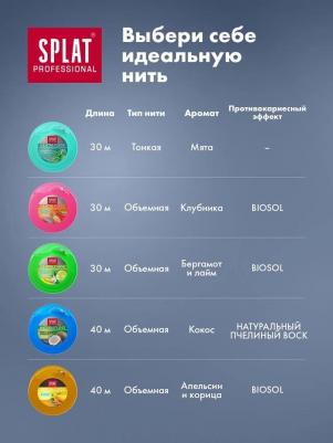 Зубная нить, клубника 30m – фото 13
