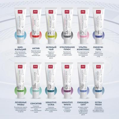 Зубная паста Ликвум-гель, 100 мл – фото 12