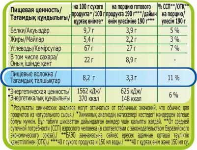 Каша овсяная, брусника с медом, 40гр – фото 10